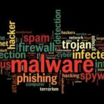 malware-image