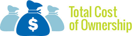 Total Cost of Ownership TCO Microsoft Azure