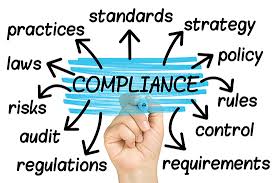 Compliance Third Party Cyber Security Compliance Compliancy Regulations Regulatory