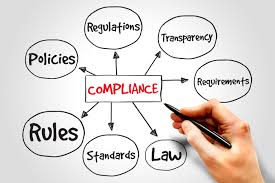 Cybersecurity compliance program regulatory compliance manufacturing