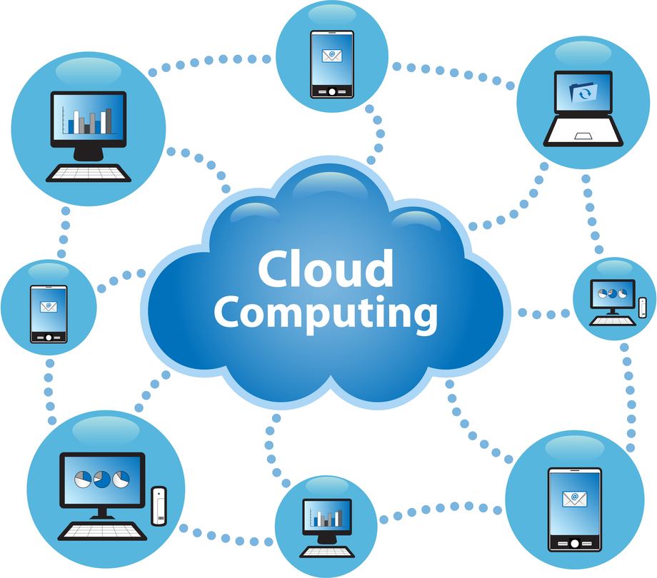 cloud computing consumption-based computing microsoft azure