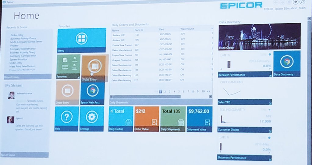 dashboards for epicor your business at a glance