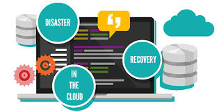 disaster recovery backup and disaster recovery bdr tco total cost of ownership