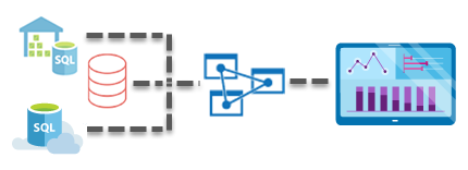 azure analysis services microsoft azure azure cloud tier i microsoft cloud provider