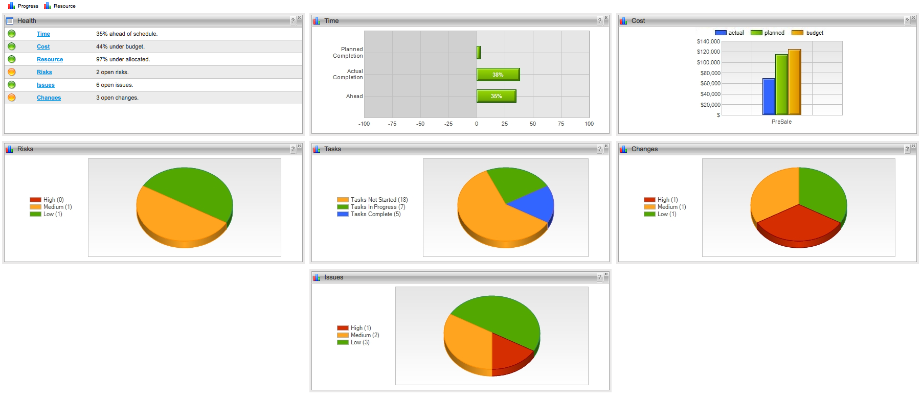 Epicor Project Management Supply Chain Logistics 2W Tech