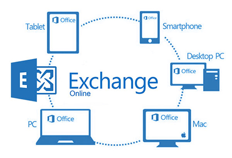 Как настроить outlook 365 exchange