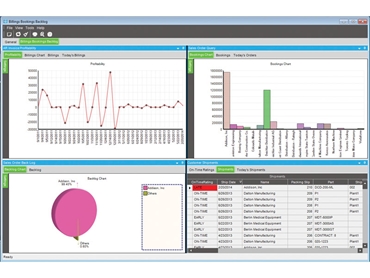 Epicor ERP Production Software Management Manufacturing