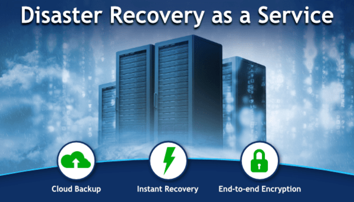 Disaster Recovery as a Service DRaaS Backup and Disaster Recovery