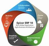 Epicor ERP Epicor ERP 10 Epicor ERP Consultant