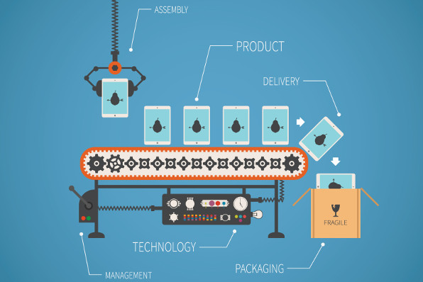 Smart Manufacturing Manufacturers Digital Manufacturing Evolution Digital Revolution