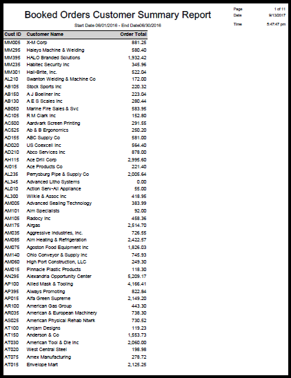 Booked Orders Report-image