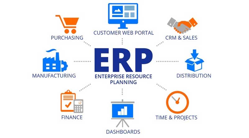 ERP Software Customer Experience 2W Tech Epicor Gold Partner