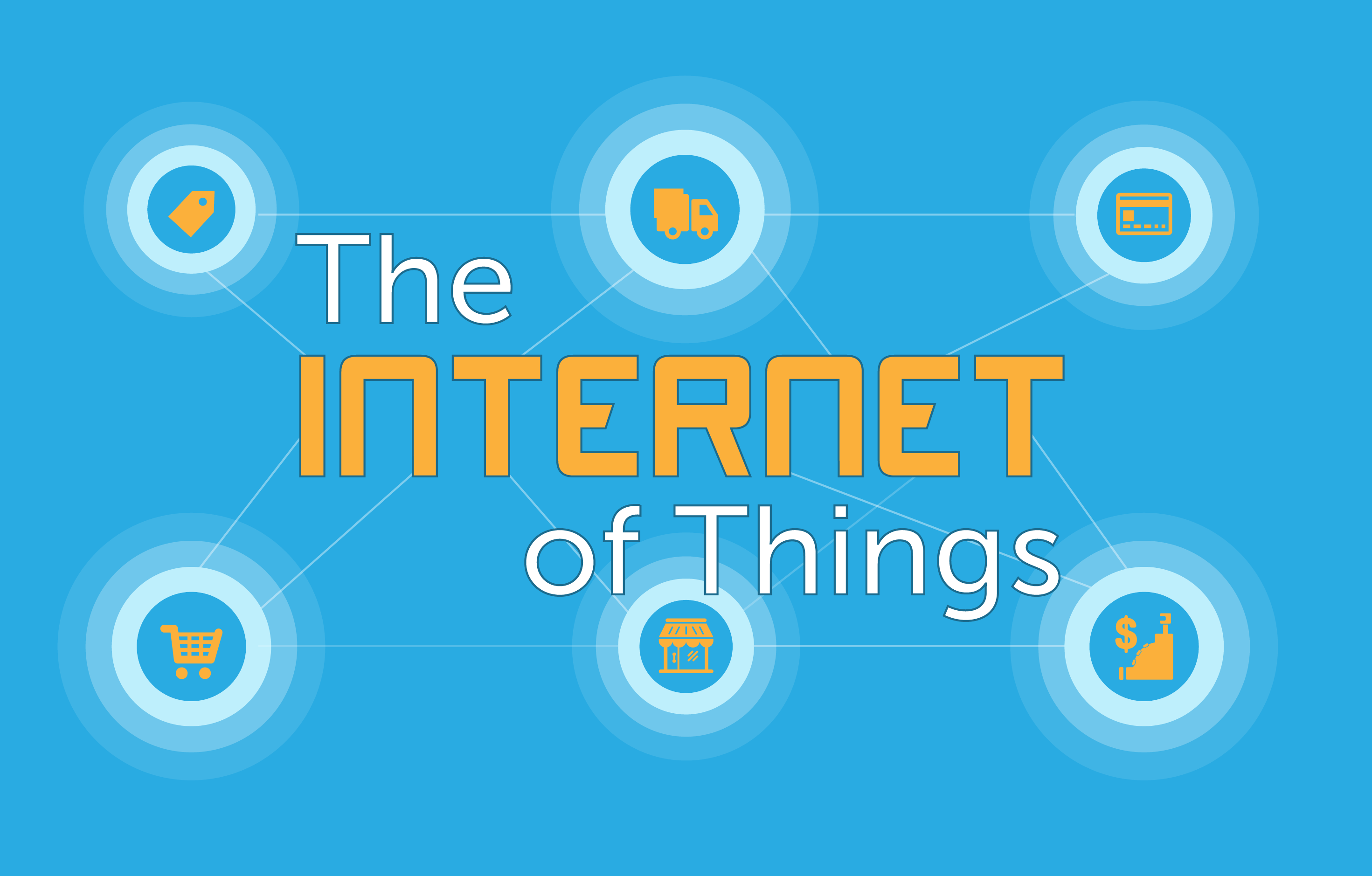 IoT Initiatives The Internet of Things Manufacturing 