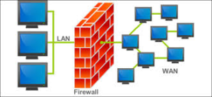 Firewall Azure Microsoft Gold Partner 2W Tech IT Consultants Cloud Hybrid