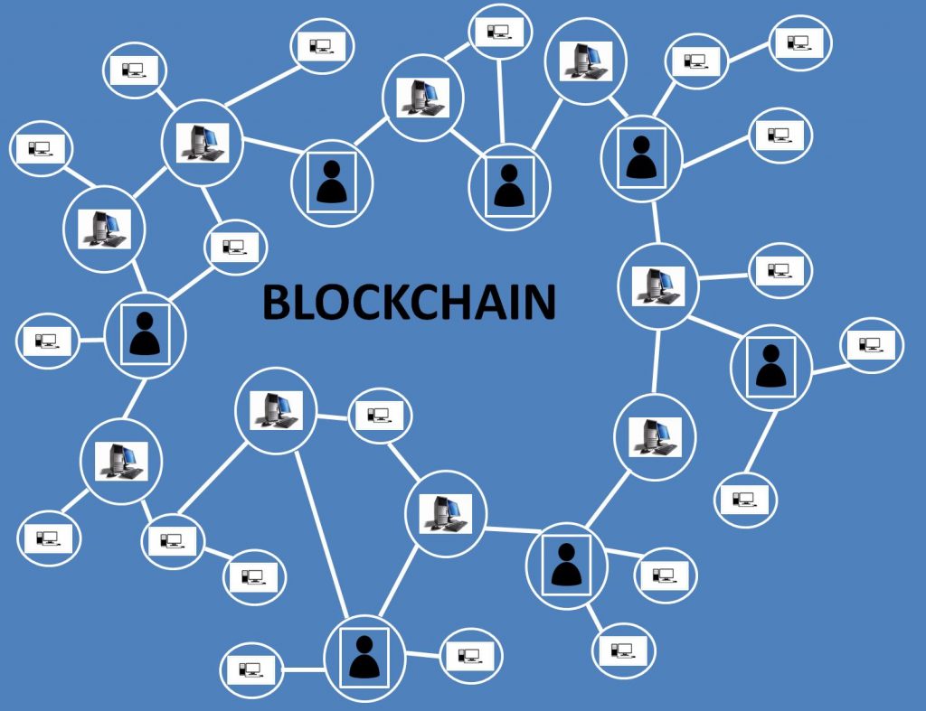 Blockchain many. Блокчейн презентация. Блокчейн Информатика. Блокчейн картинки для презентации. Технология «блокчейн» слайд.