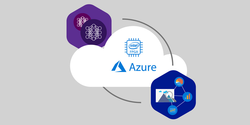 Azure AI Increases Customer Engagement Level 2WTech