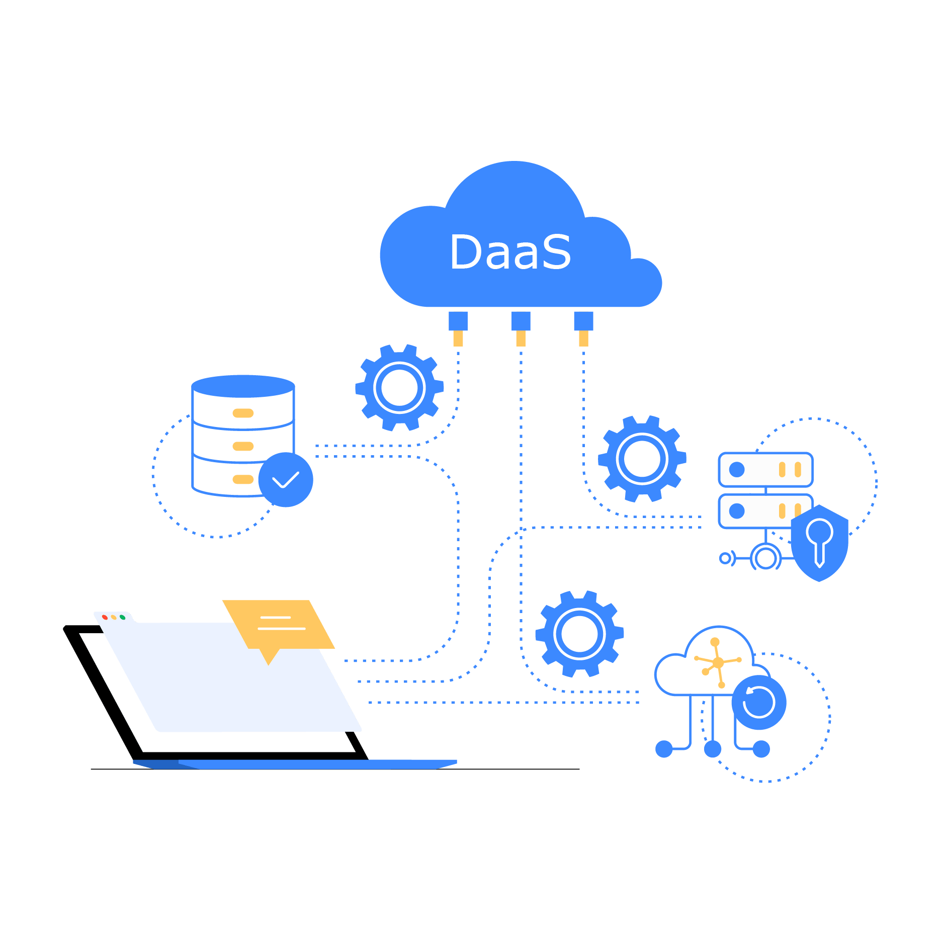 Data as a Service, DaaS